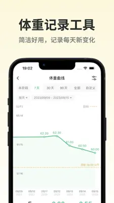 生酮减肥 android App screenshot 2